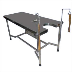 hs 1306: labour table